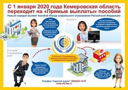 Через два месяца в Кузбассе изменится порядок выплаты пособий работающим гражданам