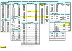 Расписание автобусов с изменениями с 01.09.2018г.