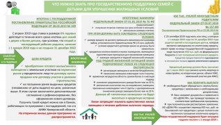 Региональный проект "Финансовая поддержка семей при рождении детей" 
