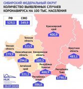 СТАТИСТИКА ОТ ИЦК СТАТИСТИКА ОТ ИЦК