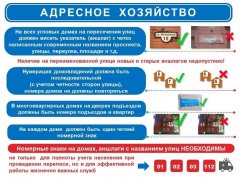 НОМЕРА ПО ПОРЯДКУ НОМЕРА ПО ПОРЯДКУ