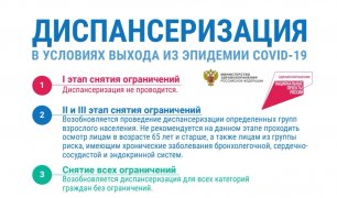 МЕДОСМОТРЫ И ДИСПАНСЕРИЗАЦИЯ ВОЗОБНОВЯТСЯ В КУЗБАССЕ С 27 ИЮЛЯ 