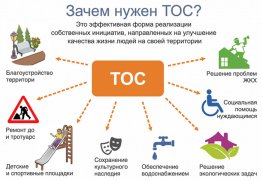 ЧТО ТАКОЕ "ТОС"? КАК ЕГО СОЗДАТЬ?