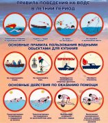 НА ПЕРВОМ МЕСТЕ - БЕЗОПАСНОСТЬ! НА ПЕРВОМ МЕСТЕ - БЕЗОПАСНОСТЬ!