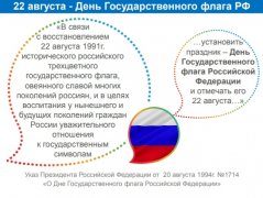 ЛЮДИ ИДУТ ПО СВЕТУ: МЕСТО РОЖДЕНИЯ И МИГРАЦИЯ КУЗБАССОВЦЕВ  