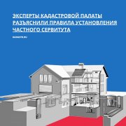 Эксперты Кадастровой палаты разъяснили правила установления частного сервитута