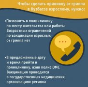 О ВАКЦИНАЦИИ ОТ ГРИППА