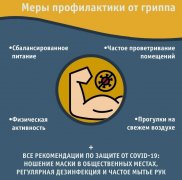 О ВАКЦИНАЦИИ ОТ ГРИППА