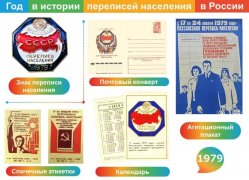 ПЕРВАЯ ПЕРЕПИСЬ, ЗАПИСАННАЯ  НА МАГНИТНЫЕ НОСИТЕЛИ  