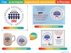 Перепись населения 2002г. - первая в Российской Федерации