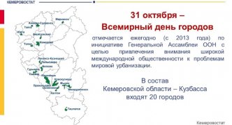 31 ОКТЯБРЯ – ВСЕМИРНЫЙ ДЕНЬ ГОРОДОВ  