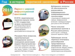 Первая перепись с широкой информационной кампанией