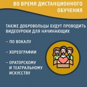  «Волонтеры образования» оказывают помощь родителям, педагогам и образовательным учреждениям по организации занятий в онлайн-режиме