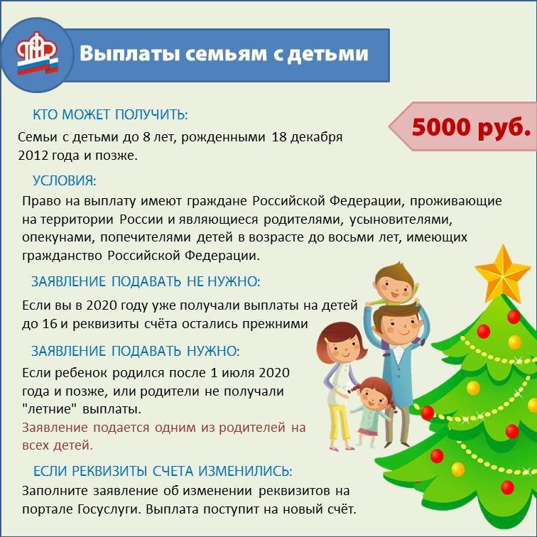 Нацпроект "Демография": в отделе ЗАГС Калининского района г. Чебоксары в семье Ф