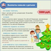 «Новогодние» выплаты в Кузбассе получат более 230 тысяч детей