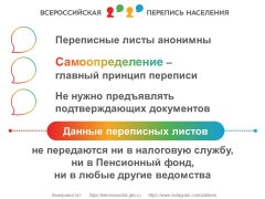 НИЧЕГО ЛИЧНОГО: ПОЧЕМУ ПЕРЕПИСЬ НЕ ИНТЕРЕСУЕТСЯ ПЕРСОНАЛЬНЫМИ ДАННЫМИ