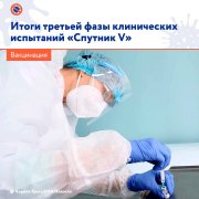  Третья фаза клинических испытаний «Спутник V» завершена