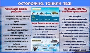 Внимание, тонкий лёд. Внимание, тонкий лёд.
