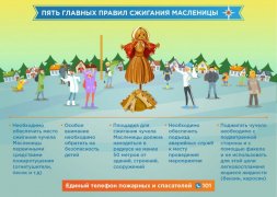 Основные правила пожарной безопасности во время Масленицы!