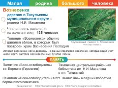 МАЛАЯ РОДИНА БОЛЬШОГО ЧЕЛОВЕКА: ВОЗНЕСЕНКА – НИКОЛАЙ МАСАЛОВ