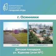 Об осинниковских проектах 