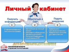 Кузбассовцам выплатили около 63 млн из средств пенсионных накоплений