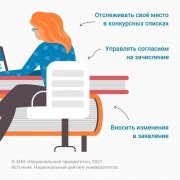 Как выбрать ВУЗ? 