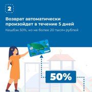 За путевку в детский лагерь можно получить кешбэк 50%! 