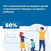 За путевку в детский лагерь можно получить кешбэк 50%! 