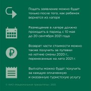 Возврат средств, потраченных на путёвки в детские лагеря