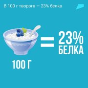 Творог — с этого продукта начинает свой день каждый второй россиянин. 