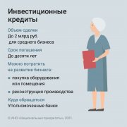 Путеводитель по мерам поддержки бизнеса 