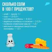 Мы не видим 80% соли, которую едим!