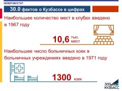 30.0 фактов о Кузбассе в цифрах