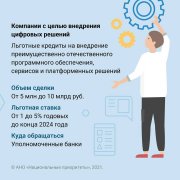 В этом году заработал федеральный проект «Искусственный интеллект» нацпроекта «Цифровая экономика»