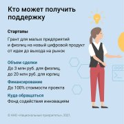 В этом году заработал федеральный проект «Искусственный интеллект» нацпроекта «Цифровая экономика»