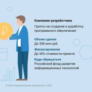 В этом году заработал федеральный проект «Искусственный интеллект» нацпроекта «Цифровая экономика»