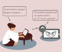 Как мошенники "исправляют" испорченную кредитную историю