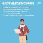 На портале госуслуг действует суперсервис «Поступление в вуз онлайн»