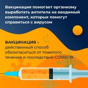 Вакцинация - это один из способов защиты от коронавирусной инфекции! 