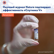  Британский научный журнал Nature подтвердил эффективность «Спутника V»