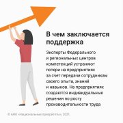 Навигатор возможностей национальных проектов. "Производительность труда"