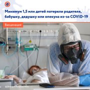 О смертности от COVID-19 