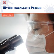 В России более 95% выявленных случаев COVID-19 приходятся на штамм коронавируса «дельта»