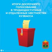 Итоги досрочного голосования избирателей из труднодоступных территорий Кузбасса