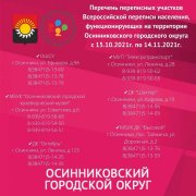 Обсудили подготовку к Всероссийской переписи населения