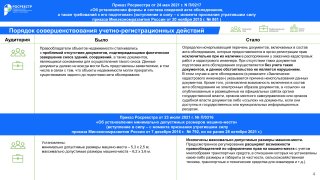 Росреестр представил дайджест законодательных изменений в сфере земли и недвижимости за III квартал 2021 года