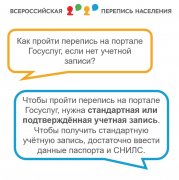 Ответы на частые вопросы о Всероссийской переписи населения