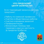 Как помогает центр занятости населения в поиске работы? 