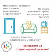 Перепись населения продолжается